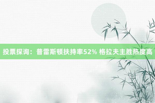 投票探询：普雷斯顿扶持率52% 格拉夫主胜热度高